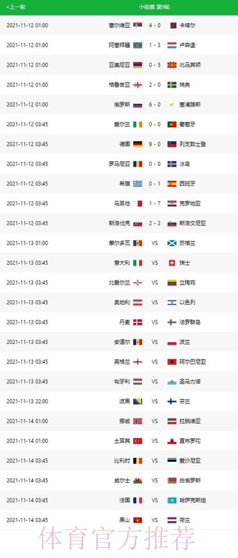 全站实时更新：世界杯比分在线查看