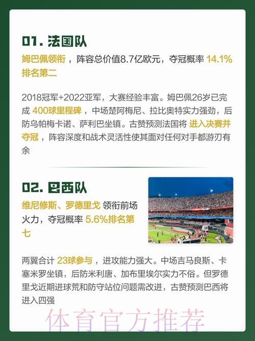 实时官方世界杯预测分析